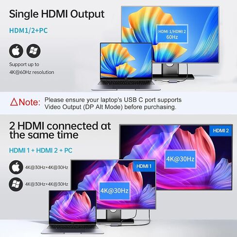 SSK 6 in 1 USB C Hub Dual Monitor,Universal USB C Dock in Kuwait