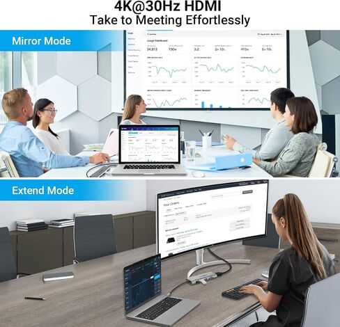 MagBac 6-in-1 Portable USB C Docking Station, 4K HDMI Display Dock, in Saudi Arabia