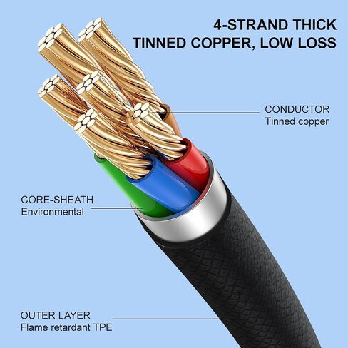 1FT Fast Charging Cord, Short Charging Cable(Red) in Kuwait