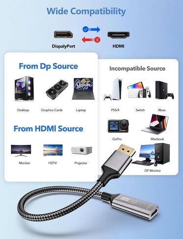 DP to HDMI Adapter, 1080P@120Hz DP Male to HDMI Female Converter in Kuwait