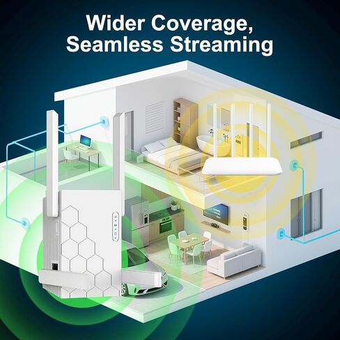 WiFi Extender Signal Booster Dual Band 5.8GHz & 2.4GHz, Support 99% Devices in Kuwait