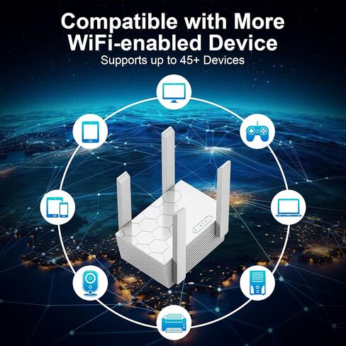 WiFi Extender Signal Booster Dual Band 5.8GHz & 2.4GHz, Support 99% Devices in Kuwait
