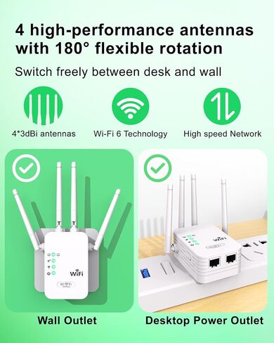 Wireless WiFi Extender 2.4GHz Signal Booster with 4 External Antennas in Kuwait