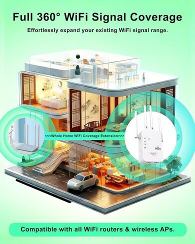 Wireless WiFi Extender 2.4GHz Signal Booster with 4 External Antennas in Kuwait