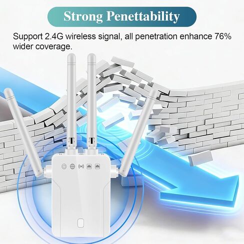 WiFi Extender Signal Booster 2026 Internet Repeater for Home Long Range Covers Up 8470 Sq. Ft. for Apartment Basement Office House in Kuwait
