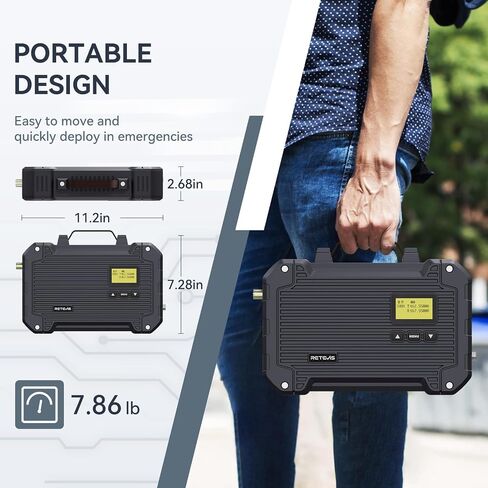 Retevis RT97L GMRS Repeater with GMRS Antenna Kit, High-Power, IP66 Waterproof, Long Range Base Station Compatible with Raspberry Pi for Emergency, Farms, Remote Areas & Home Use (1 Pack) in Kuwait