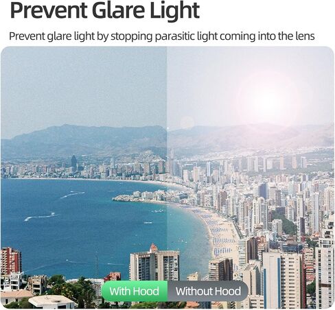 Anti-Glare Lens Hood & Gimbal Protector for DJI Mini 5 Pro - Camera Sun Shade Accessory in Kuwait
