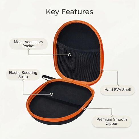 EVA Headphone Case, Hard Shell Travel Organizer,Fits Sony WH-CH720N/WH-CH520, JBL Tune 510BT & More. 8.66x7.87x2.76in. Shockproof EVA Shell, Mesh Pocket for Cables. Black/Orange in Kuwait