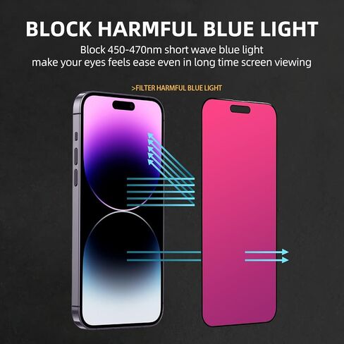 EGKimBa Privacy Screen Protector for iPhone 16 Pro Max, 6.9 inch Gradient Anti-Blue Light Tempered Glass - 2 Packs in Kuwait