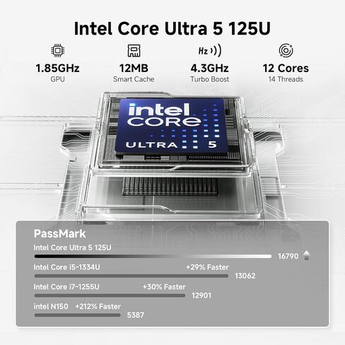 CHUWI Hi10 Max AI Tablet 12.96", Intel Ultra 5 125U, 12GB LPDDR5 512GB SSD, AI Boost NPU, 12C/14T, Max 4.3GHz, IPS 2880 * 1920 Touchscreen, 4K Micro-HDMI, WiFi 6, BT 5.3, USB 3.2, Type C, with Case in Kuwait