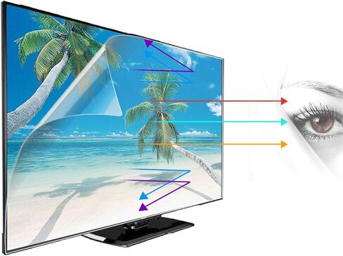 TV Anti Blue Light Screen Protector for 32-75 Inch Monitor Anti-Glare Screen Protector Blocks Harmful Blue Light Eye Protection Filter Film (Colour: Matte Version Size: 70 Inch 1538 x 869 mm) (Matte in Kuwait