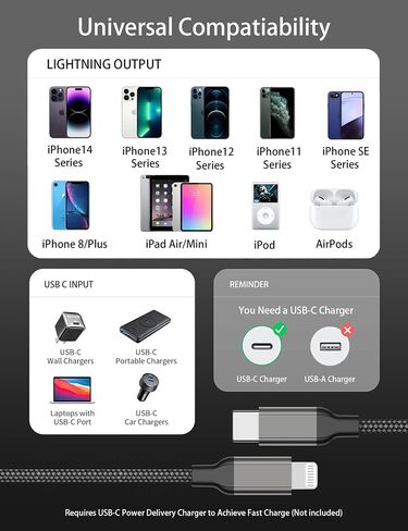 2ft USB C to Lightning Cable 2Pack,[Apple MFi Certified] Power Delivery USB C iPhone Charger Fast Charging, 2 foot Nylon Braided Type C to Lightning Cord for iPhone 14 13 12 11 Pro Max XR XS 8 SE iPad in Kuwait