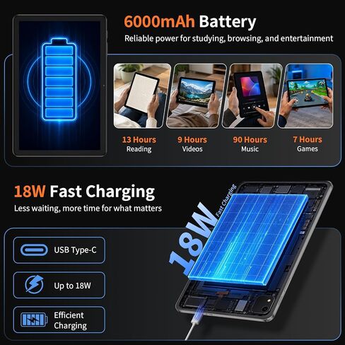 Tablet 10.1 Inch Android 16 Tablet, 24GB RAM 64GB ROM 1TB Expand, Octa‑Core Eletronic Tablet with Case, Gemini AI, Dual Camera, WiFi, HD IPS Display, BT, 6000mAh, Widevine L1, Kids Parental Control in Kuwait