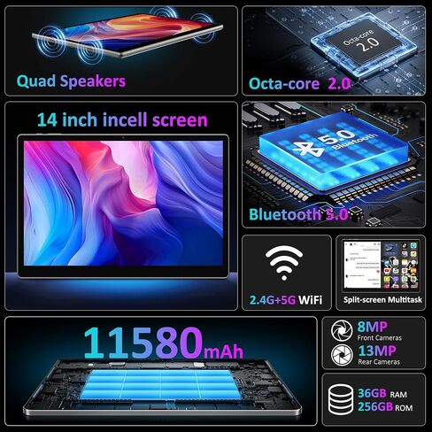 Tablet 14 Inch Android 15 Tablets, 2000*1200 IPS Display Tablets, 256GB Storage(Expand to 2TB) + 36GB,11580 mAh 18W PD Fast Charger, 8 Core CPU,4 Speakers, 5G WiFi, 8+13MP, Tablet with Case - Gray in Kuwait