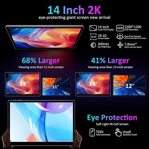 Tablet 14 Inch Android 15 Tablets, 2000*1200 IPS Display Tablets, 256GB Storage(Expand to 2TB) + 36GB,11580 mAh 18W PD Fast Charger, 8 Core CPU,4 Speakers, 5G WiFi, 8+13MP, Tablet with Case - Gray in Kuwait