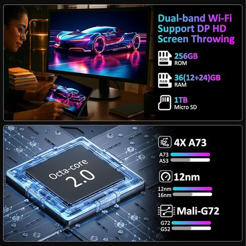 Tablet 14 Inch Android 15 Tablets, 2000*1200 IPS Display Tablets, 256GB Storage(Expand to 2TB) + 36GB,11580 mAh 18W PD Fast Charger, 8 Core CPU,4 Speakers, 5G WiFi, 8+13MP, Tablet with Case - Gray in Kuwait