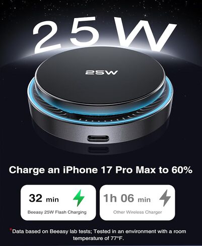 Beeasy 25W Qi2.2 MagSafe Car Mount Charger Built-in Cooling Fan, Upgraded Vacuum Suction Cup 360° Rotation, Magnetic Wireless Car Charger with 63W Adapter for iPhone 17 16 Pro Max Samsung S26 Ultra in Saudi Arabia