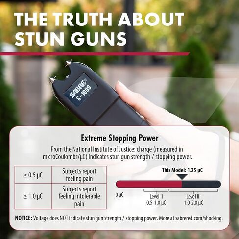 SABRE 2-in-1 Stun Gun with Flashlight and Anti-Grab Bar Technology, Painful 1.250 µC Charge, 120 Lumens, Rechargeable Battery, Safety Switch, Includes Wrist Strap and Belt Holster in Saudi Arabia