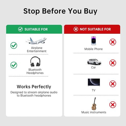 Blue Air Airplane Bluetooth Adapter for 2 AirPods or Headphones in Kuwait