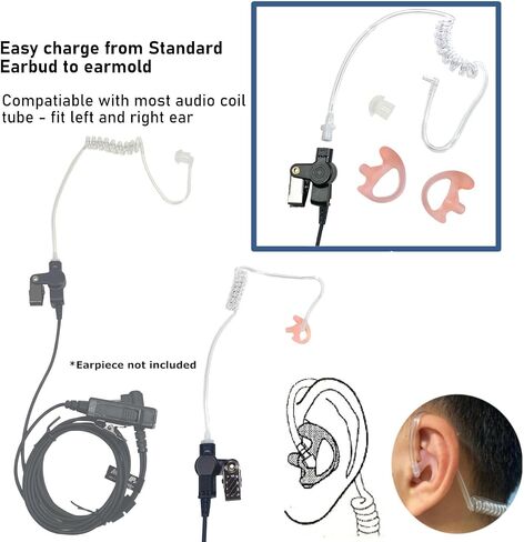 MaximalPower 2-Pack Right Medium Replacement Earmold Earbud for Kenwood/Motorola Two-Way Radios- in Kuwait