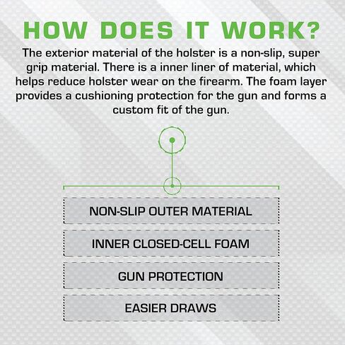 Concealed Carry Holster, OR-11 MOD, Compatible with Glock, Springfield, IWB in Kuwait