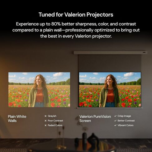 Valerion 100" PureVision Motorized Projector Screen, Laser Speckle Reduction, Auto-Sync with Projector, 4K/8K UHD Ready, 20" Adjustable Drop, Black Backing for Enhanced Contrast, Long Throw Only in Kuwait