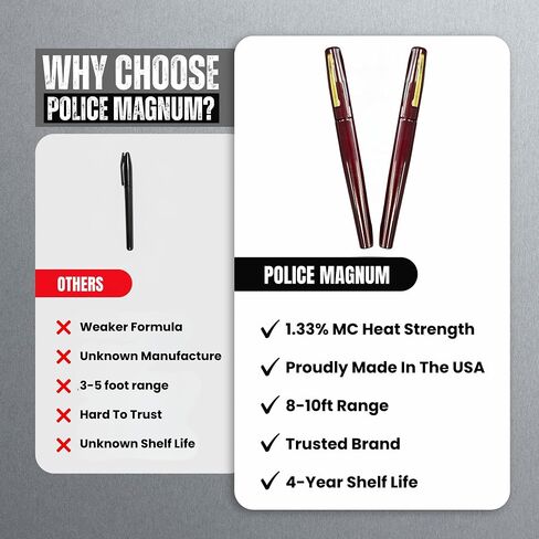 Police Magnum Small Pepper Spray Pen self Defense kit- Discreet Pocket Size Security- Made in The USA- 2 Pack Burgundy Tactical Pens in Saudi Arabia