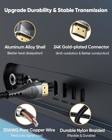 Long HDMI Cable 15 FT 2-Pack 10K 8K, HDMI 2.1 48Gbps Ultra High Speed in Kuwait