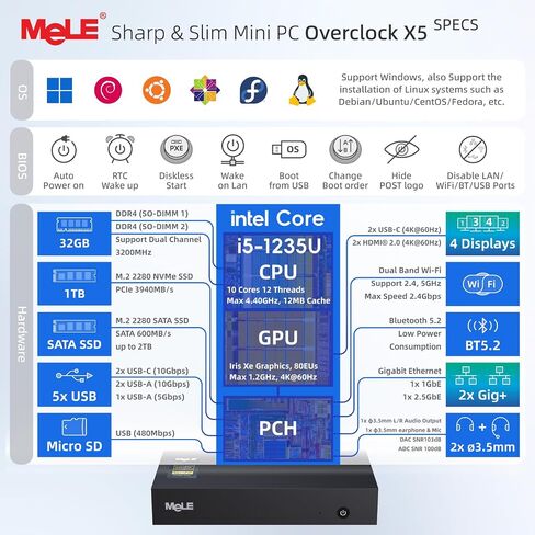 MeLE Overclock X5 Mini PC i5-1235U 32GB DDR4 1TB SSD Dual LAN 1GbE+2.5GbE in Kuwait