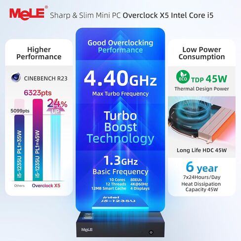 MeLE Overclock X5 Mini PC i5-1235U 32GB DDR4 1TB SSD Dual LAN 1GbE+2.5GbE in Kuwait