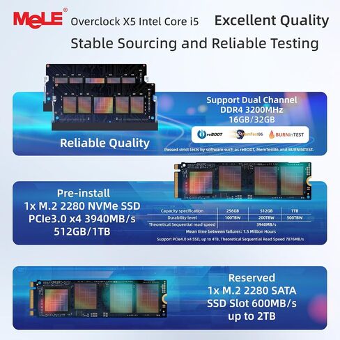 MeLE Overclock X5 Mini PC i5-1235U 32GB DDR4 1TB SSD Dual LAN 1GbE+2.5GbE in Kuwait