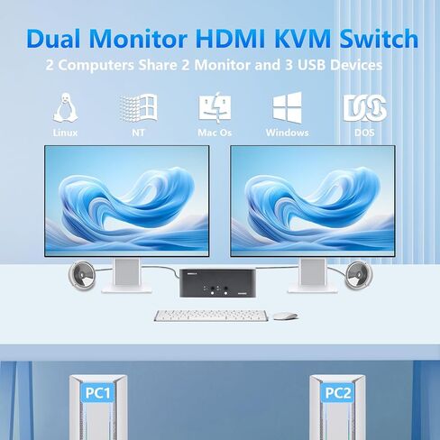 KVM Switch 2 Monitors 2 Computers, HDMI 4K@60Hz KVM Switch with USB3.0, 2 Computers Share One Set of Keyboard, Mouse and Monitors, Supports Windows/Mac/Linux in Kuwait