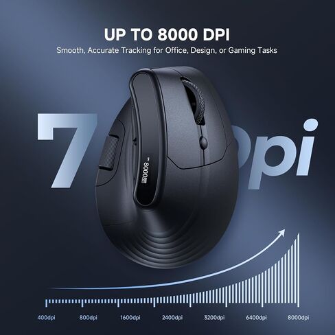 ECHTPower Ergonomic Vertical Mouse, Wireless Rechargeable Mouse with LED Display, 7-Level Adjustable DPI up to 8000, Silent & Programmable Buttons, Multi-Device Connection for PC/Mac/Laptop in Kuwait