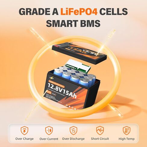12.8V 15Ah LiFePO4 Lithium Battery, 12.8V 15Ah Deep Cycles Battery Built-in 20A BMS & Grade A Cells, 192Wh, Up to 4P4S Flexibility for Small UPS, Fish Finder, Solar Power, Radio in Kuwait