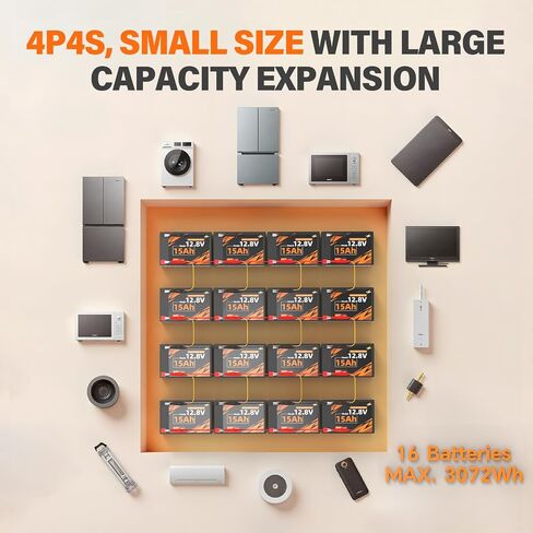 12.8V 15Ah LiFePO4 Lithium Battery, 12.8V 15Ah Deep Cycles Battery Built-in 20A BMS & Grade A Cells, 192Wh, Up to 4P4S Flexibility for Small UPS, Fish Finder, Solar Power, Radio in Kuwait