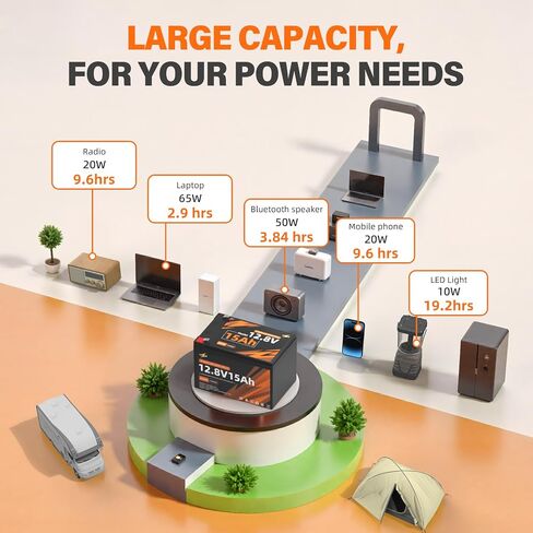 12.8V 15Ah LiFePO4 Lithium Battery, 12.8V 15Ah Deep Cycles Battery Built-in 20A BMS & Grade A Cells, 192Wh, Up to 4P4S Flexibility for Small UPS, Fish Finder, Solar Power, Radio in Kuwait