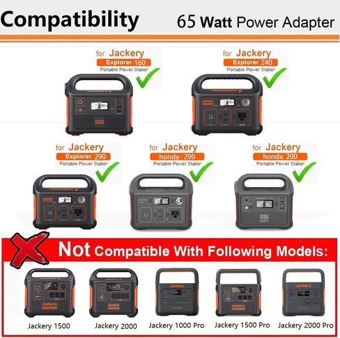 for Jackery 160/240/290 Charger,65W AC Adapter for Jackery Explorer 160/240/290/E290/E240/E160 & Honda 290/200 Portable Power Station Solar Generator Power Supply Battery Charger Cord in Kuwait