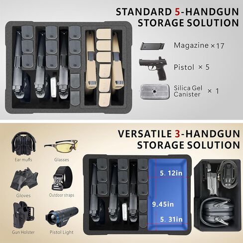 Pistol Gun Case for Handguns – Holds Multiple Handguns Case & Mags | TSA Approved Waterproof Hard Shell Pistol Case with Pre-Cut Foam, Heavy Duty Protection for Storage in Kuwait
