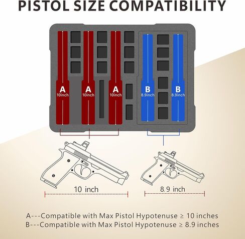 Pistol Gun Case for Handguns – Holds Multiple Handguns Case & Mags | TSA Approved Waterproof Hard Shell Pistol Case with Pre-Cut Foam, Heavy Duty Protection for Storage in Kuwait