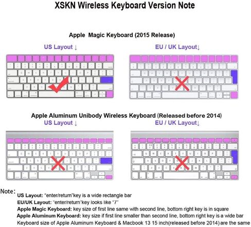 XSKN Magic Keyboard Premiere Pro Shortcuts Silicone Keyboard Cover Skin for 2015 Released Magic Keyboard A1644 MLA22LL/A (US Version) in Kuwait