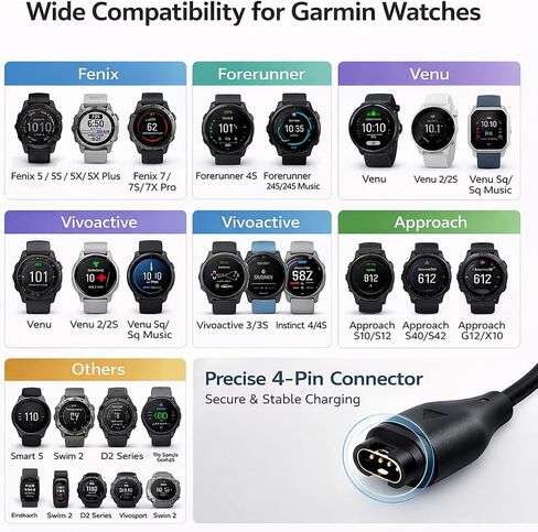 5V 2A Fast Wall Charger for Garmin Watch Charging Cable for Fenix 8 7 7S 7X 6S 6 6X 5S 5 5X Plus, Vivoactive 6 5 4 4S， Forerunner 55 255 745 165 570, Instinct 2 2S 2X, Venu 2 Plus 2S Sq 2 3S in Kuwait