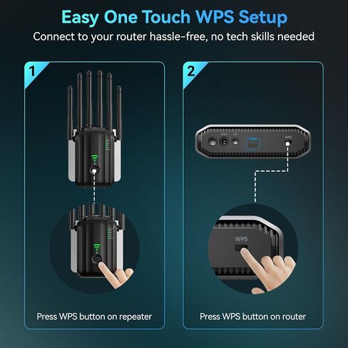 AC1900 WiFi Extender Signal Booster, Dual Band WiFi Range Extender, WiFi Repeater Internet Extender for Home, Up to 13,000 Sq Ft Coverage, 105+ Devices, Ethernet Port, Works with All Routers in Saudi Arabia