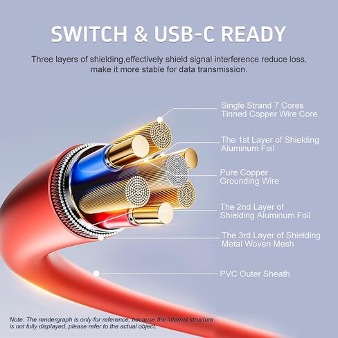 Switch 2 Portable Dock Cable, USB C to HDMI Adapter Cable with PD 100W Charging, 4K@144Hz TV Dock for Switch OLED, Steam Deck, ROG Ally, Travel Mini Dock in Kuwait