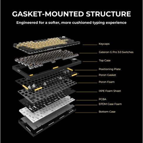 Newegg MONTECH MKey Pro 25th Anniversary Limited Gold Edition Mechanical Gaming Keyboard, Tri-Mode Bluetooth 5.2/2.4GHz Wireless/USB-C Wired, 75% Layout, Hot-Swappable,Brown Switches, RGB in Kuwait