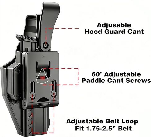Level 3 OWB Duty Holster, Ready Polymer Holster with Dual Safety System, Adjustable Retention & 60° Cant, Fits Glock 17/19/19X/22/23/32/44/45 (Gen 1-5), Right Hand in Kuwait
