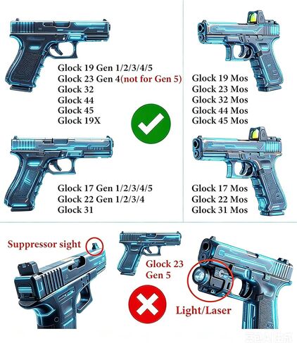 Level 3 OWB Duty Holster, Ready Polymer Holster with Dual Safety System, Adjustable Retention & 60° Cant, Fits Glock 17/19/19X/22/23/32/44/45 (Gen 1-5), Right Hand in Kuwait