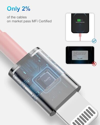 4 Pack [Apple MFi Certified] Apple Charging Cables 6ft, iPhone Chargers Lightning Cable 6 Foot, Fast iPhone Charging Cord for iPhone 14/14Pro/13/13Pro/12/11/11Pro/11Max/ X/XS/XR/XS Max/8, ipad(Pink) in Kuwait