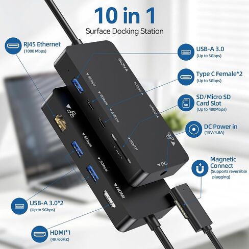 Surface Docking Station, 10-in-1 Surface Pro Dock with 4K@60Hz HDMI, Gigabit RJ45 Ethernet, 3 USB 3.0, 2 USB-C, SD/TF Card Slot, Magnetic Surface Dock for Surface Pro 11/10/9/8/X/7+, Surface Laptop/Go in Kuwait