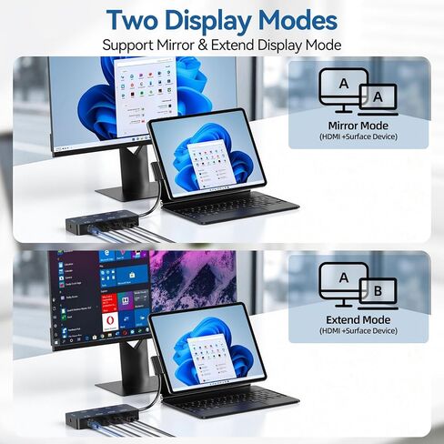 Surface Docking Station, 10-in-1 Surface Pro Dock with 4K@60Hz HDMI, Gigabit RJ45 Ethernet, 3 USB 3.0, 2 USB-C, SD/TF Card Slot, Magnetic Surface Dock for Surface Pro 11/10/9/8/X/7+, Surface Laptop/Go in Kuwait