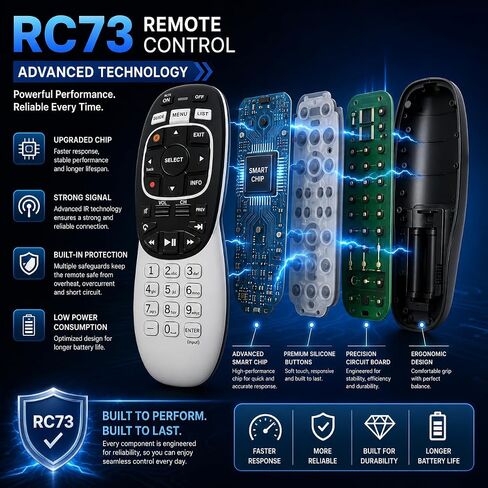 RC73 Remote Control Replaces RC71 RC72 for Directv AT&T HR20 HR21 HR34 HR44 HR54 DVR Satellite Dish Receiver in Kuwait